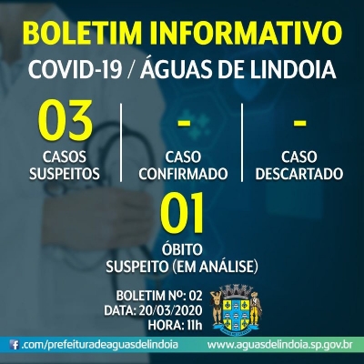 Águas de Lindóia tem suspeita de morte por Coronavírus