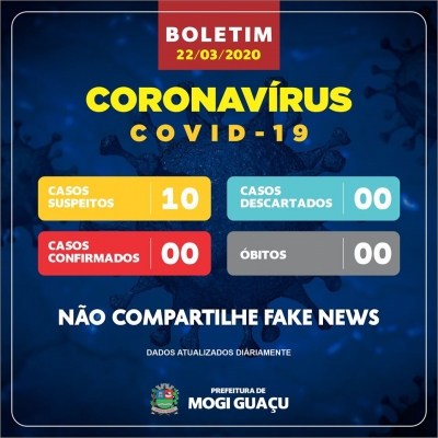 Mogi Guaçu tem 10 casos suspeitos de coronavírus